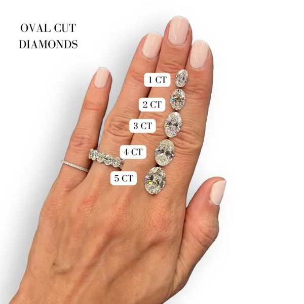   diamants taille ovale allant de 1 ct à 5 ct